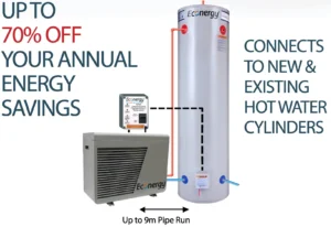 Econergy THD3500 hot water cylinder